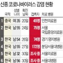 지에스(GS)25 잠원강남 이미지