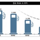 알뜰전기