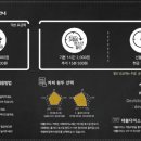 데블다이스 이미지