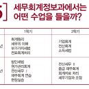 세무회계다솔 네이버블로그