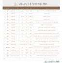 남동105 이미지