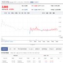 아진정보시스템