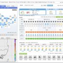 6월 20일 금요일 진주날씨~~ 이미지