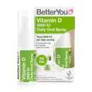 베러유(BetterYOU)