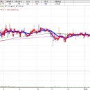 (주)삼진엘앤디 이미지