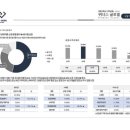 위너스메디칼 이미지