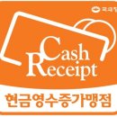 벽지/장판/마루 소매업 이미지