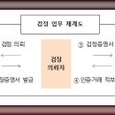 (주)하이에코그린 이미지