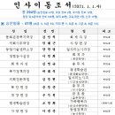 신재근