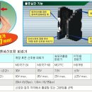삼성테크 이미지