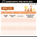 연주하러가는길실용음악학원