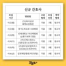 (주)디에스모터스 네이버블로그