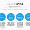 서울메디의원 이미지