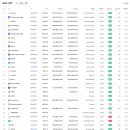 엔케이엔(NKN)