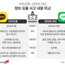 야후 이미지