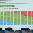 우리대학약국 이미지