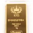 미니골드 - 노원구 동일로204가길 46 | 미니골드