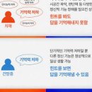 깜빡깜빡 기억력감퇴 개선 혹시 치매일까? 걱정된다면 이미지