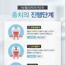 이가치과의원 이미지