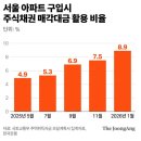 오픈북