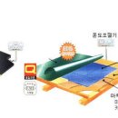 전기온돌 판넬 이미지