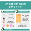 신도림생활체육관 이미지