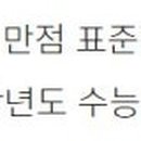 국어상자윤석민국어전문학원 이미지
