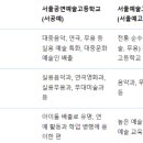 서울예술고등학교 이미지