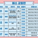 왕인박사유적지 주차장 이미지