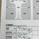 명륜동-8 | 부산 명륜동 PT 받고 2개월만에 8kg 감량 했어요