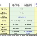 하나테크 이미지