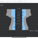 로데오안경 하남미사점 이미지