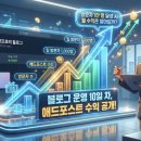 미래애드 | 네이버 애드포스트 10일 운영 후기, 그리고 방문자수 별 예상수익