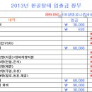 주희락