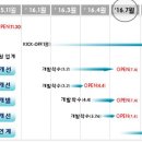 다모아마켓