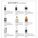 대흥주유소 이미지
