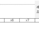 판례로 살펴본 원천징수 실무 주요쟁점 검토 이미지