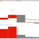 코어소프트 이미지