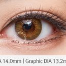 오렌즈 구로디지털점 이미지