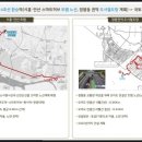 스마트허브4 이미지