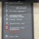 일반행정사무소오창호 | 거소증 신청-양주 외국인사무소 방문 후기