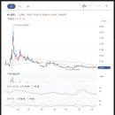티와이건설 주식회사 네이버블로그