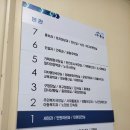 유성구청 7층 네이버블로그