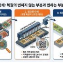 동원인쇄기획