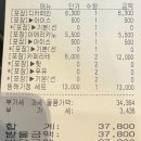 기정 | [강릉] 테라로사 신라모노그램점 커피공장 동해기정 세트 후기