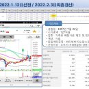 현우약품 이미지