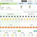 [2010동계]1월22일 시합공지 (수정판) 이미지