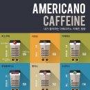 별 커피숍 이미지