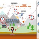 화인특허법률사무소