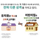 팥없는 단팥빵? 유아교육만 쏙 빠진 유보통합( 보여주기식 공약지키기를 위한 정부의 여론조작까지! ) 이미지